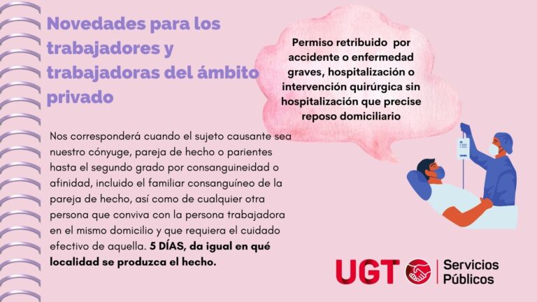 Lee más sobre el artículo Nuevos permisos para trabajadores/as del ámbito privado