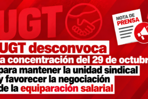Concentración