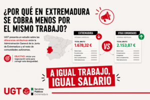 UGT pide corregir las diferencias salariales del personal de Administración General respecto a otras comunidades autónomas