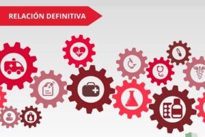 #UGTSalud | OPE. Relación Definitiva Celador.