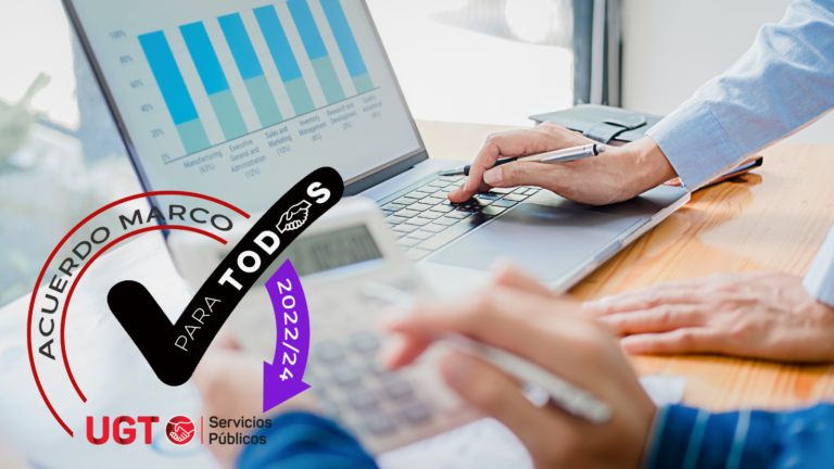 Lee más sobre el artículo El dato del PIB confirma que la subida complementaria del 0,5% para 2023 se cumple