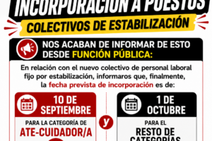 Incorporación a puestos tras actos de elección de plazas. Repesca Estabilización Personal Laboral