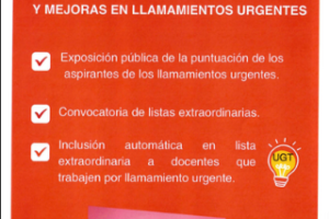 UGT SP solicita transparencia y mejoras en la gestión de los llamamientos de interinas/-os de cobertura urgente y la convocatoria de listas extraordinarias