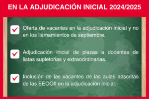 UGT SP solicita la oferta de todas las vacantes en la adjudicación inicial y final de destinos para el curso 2024/2025