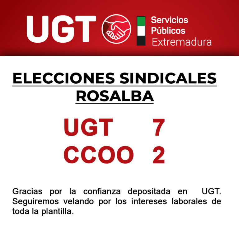 Lee más sobre el artículo UGT logra una victoria mayoritaria en las Elecciones Sindicales de Rosalba